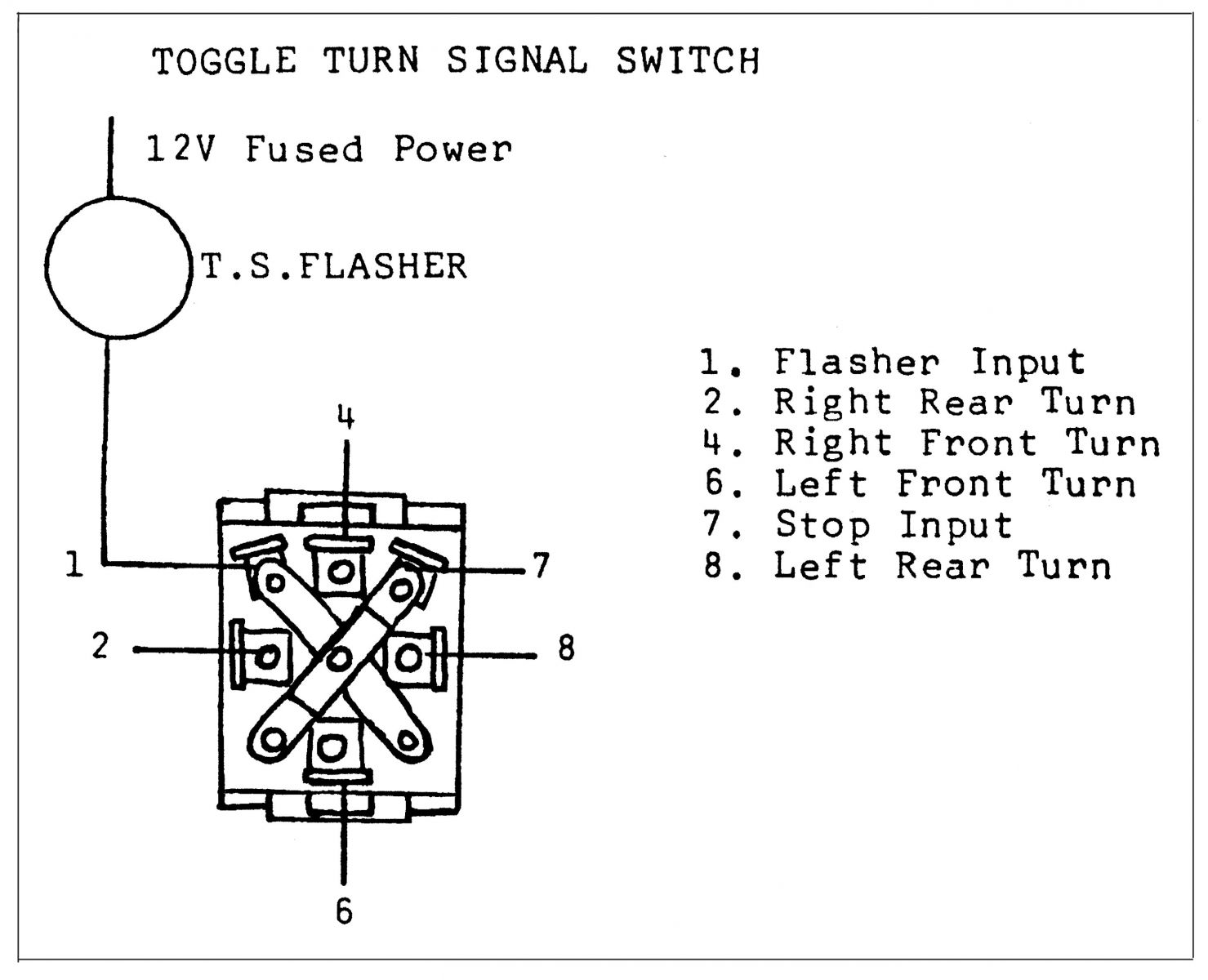 Turn Signals for Early Hot Rods | Hotrod Hotline